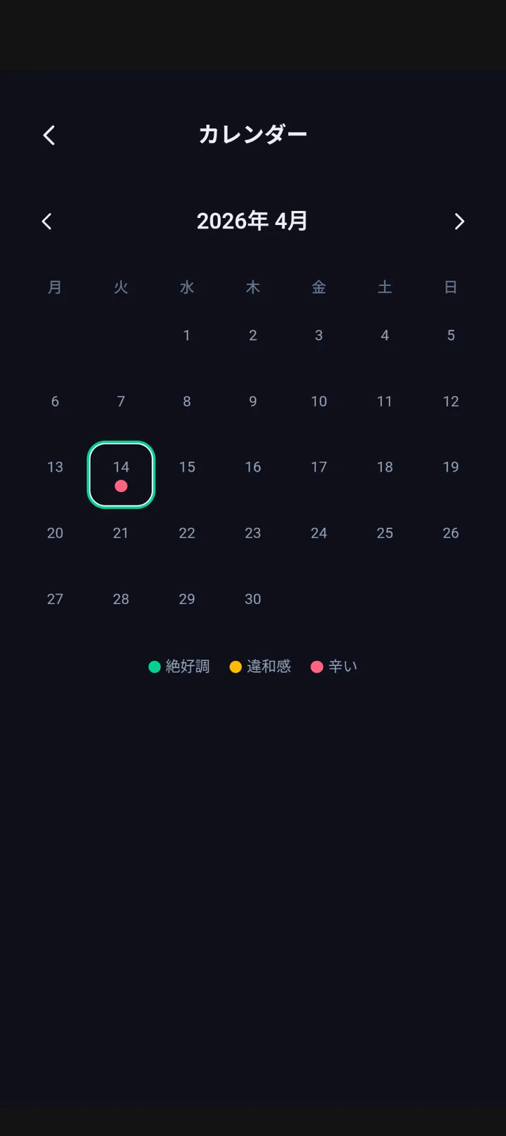 カレンダービュー。2026 年 4 月の月別グリッドで、症状記録のある日に色ドットを表示。凡例は絶好調 (緑) / 違和感 (黄) / 辛い (赤)。